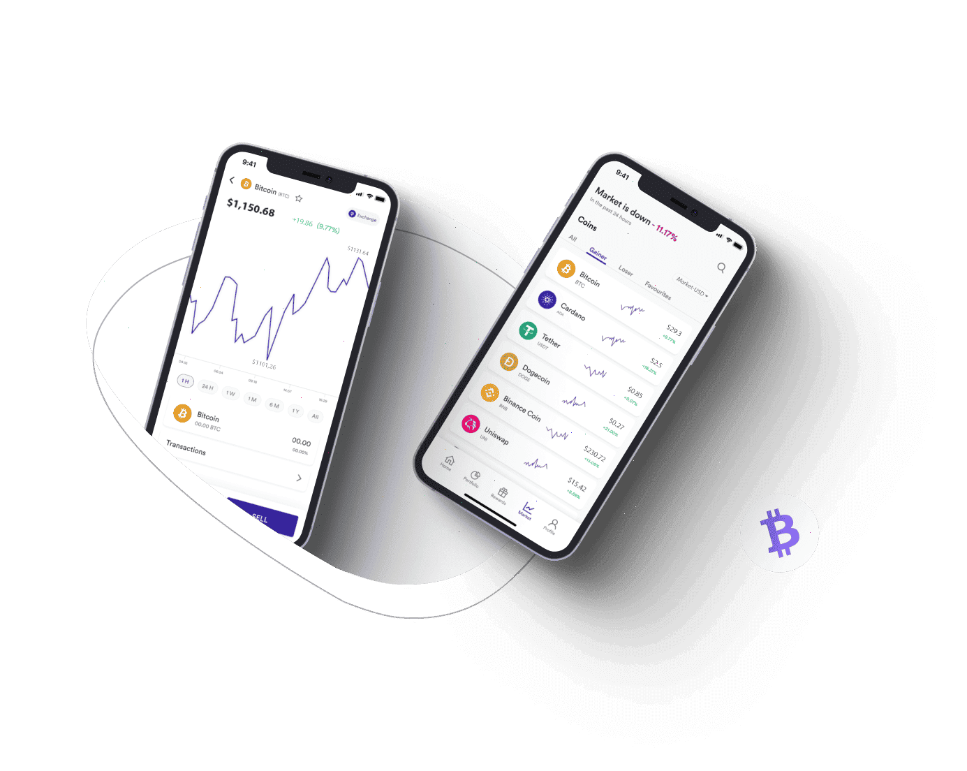 Instant Avage 600 geautomatiseerde handel