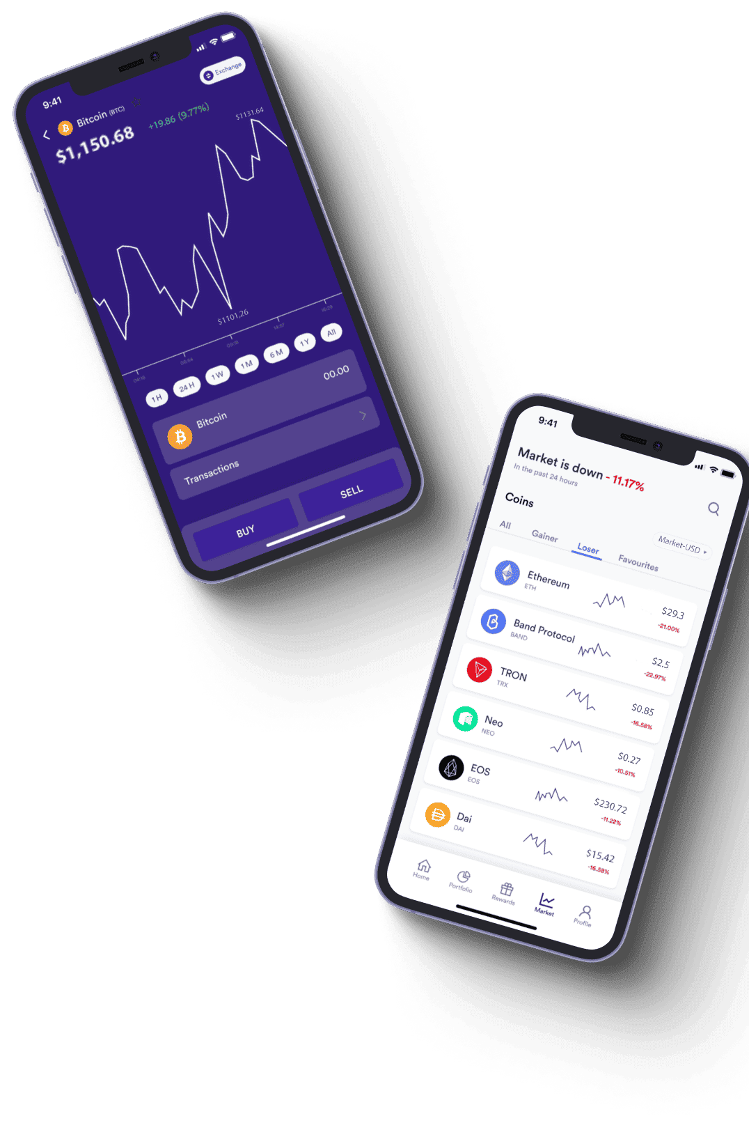 Instant Avage 600 crypto trading